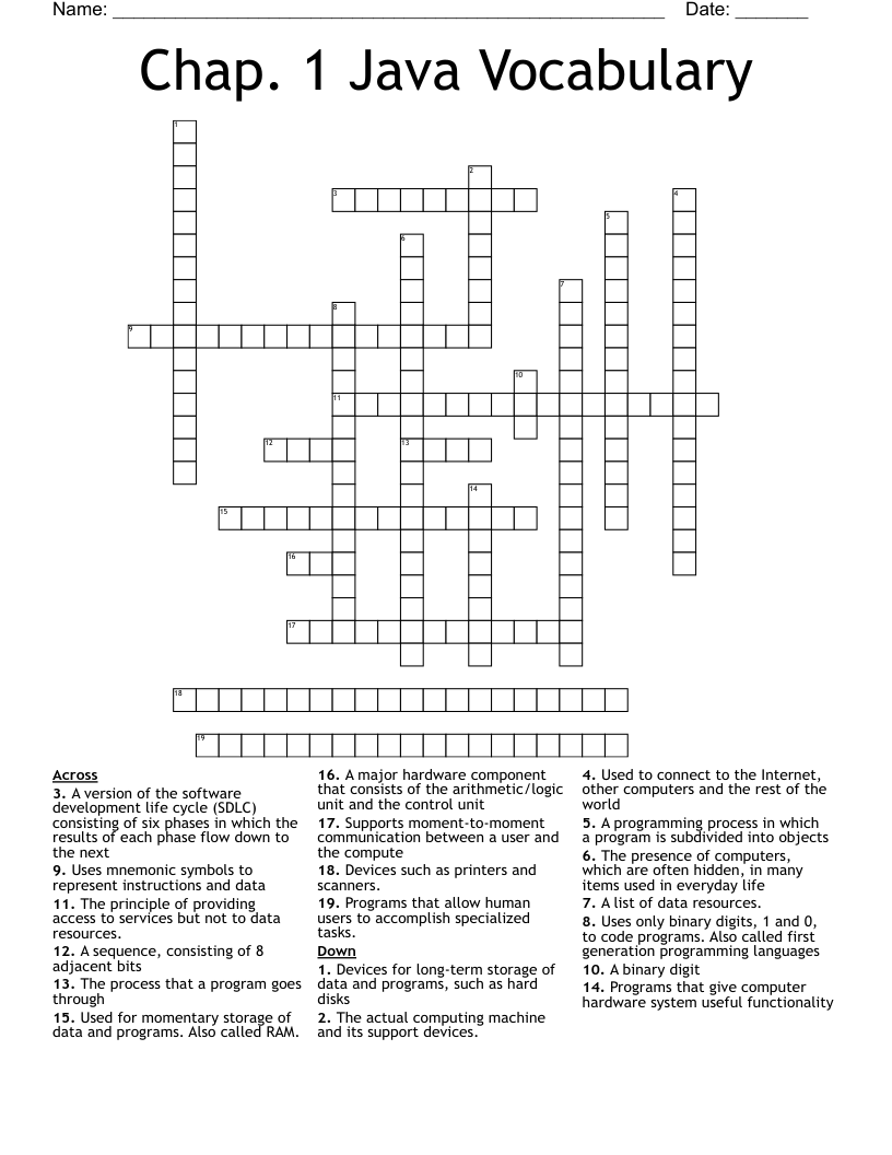 Chap. 1 Java Vocabulary Crossword
