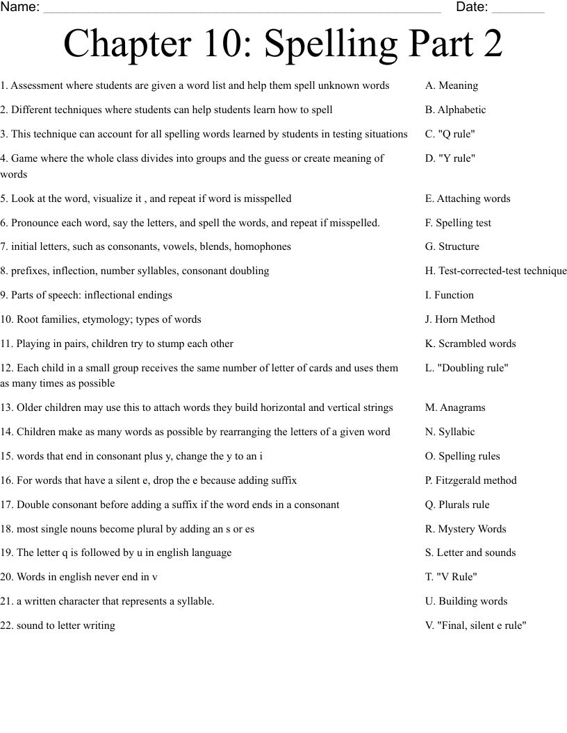 Chapter 10: Spelling Part 2 Worksheet
