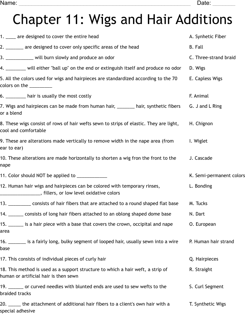 Chapter 11: Wigs and Hair Additions Worksheet