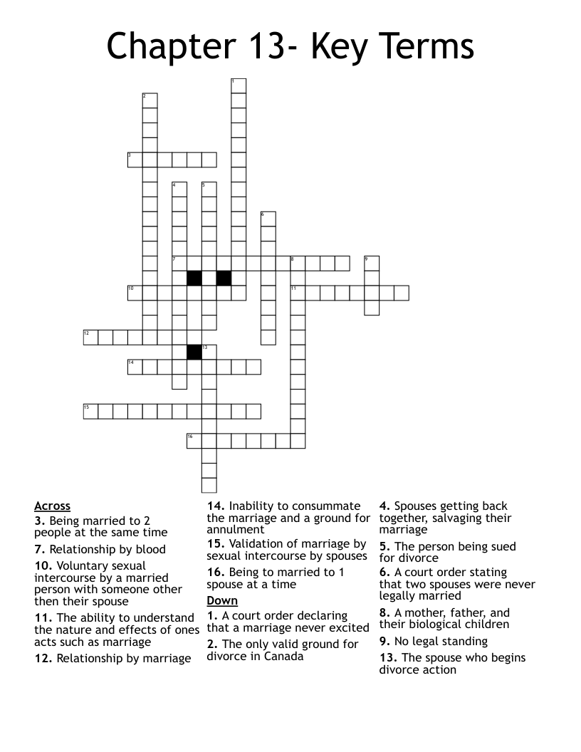 Chapter 13- Key Terms Crossword