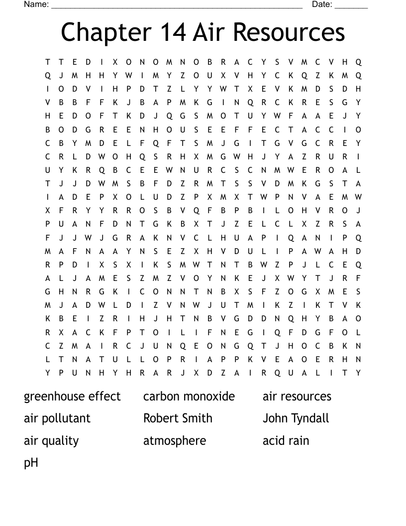 Chapter 14 Air Resources Word Search