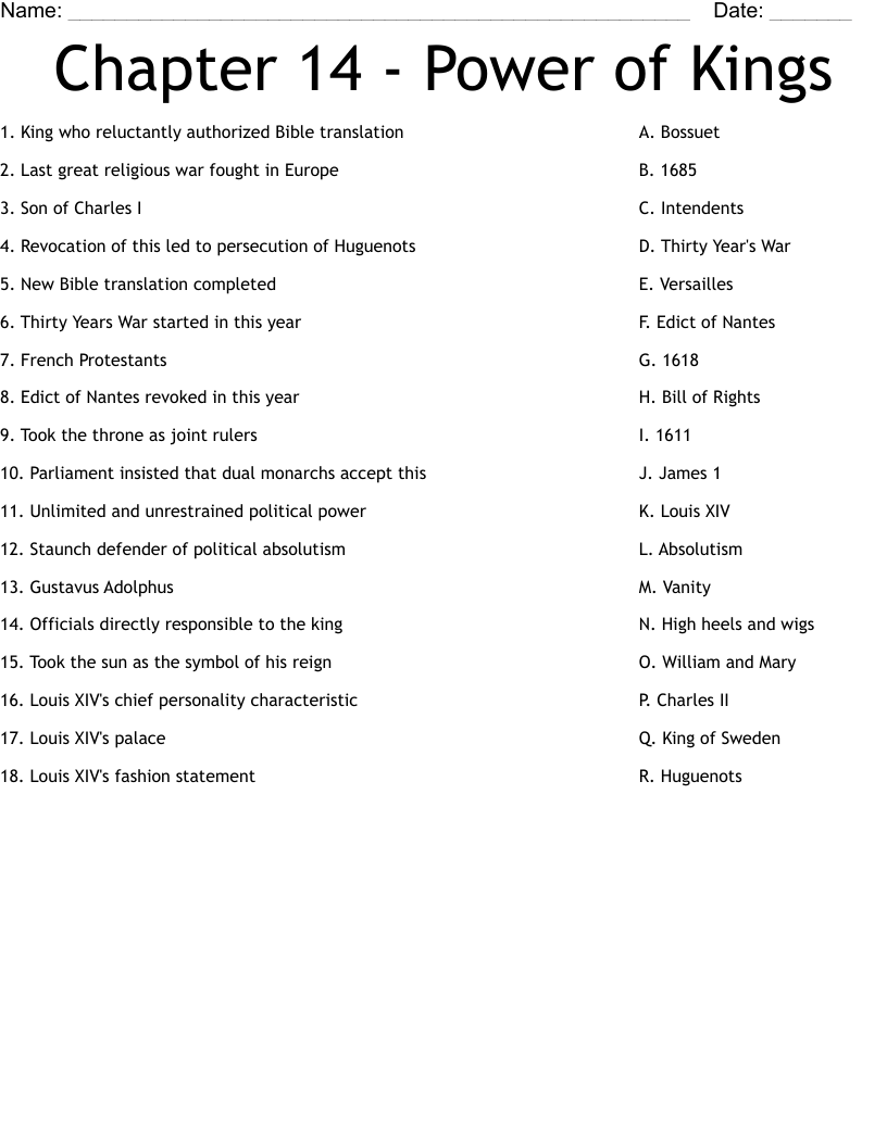 Chapter 14 - Power of Kings  Worksheet