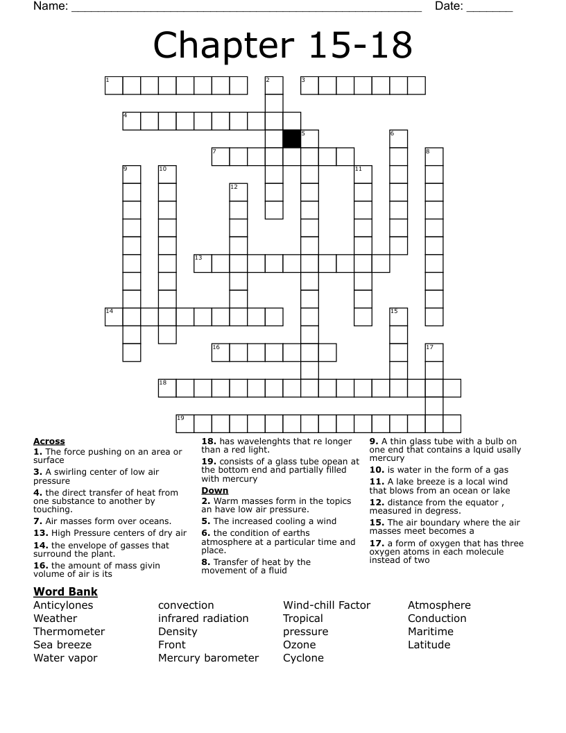 Chapter 15-18 Crossword
