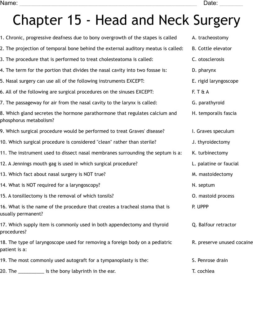 Chapter 15 - Head and Neck Surgery Worksheet