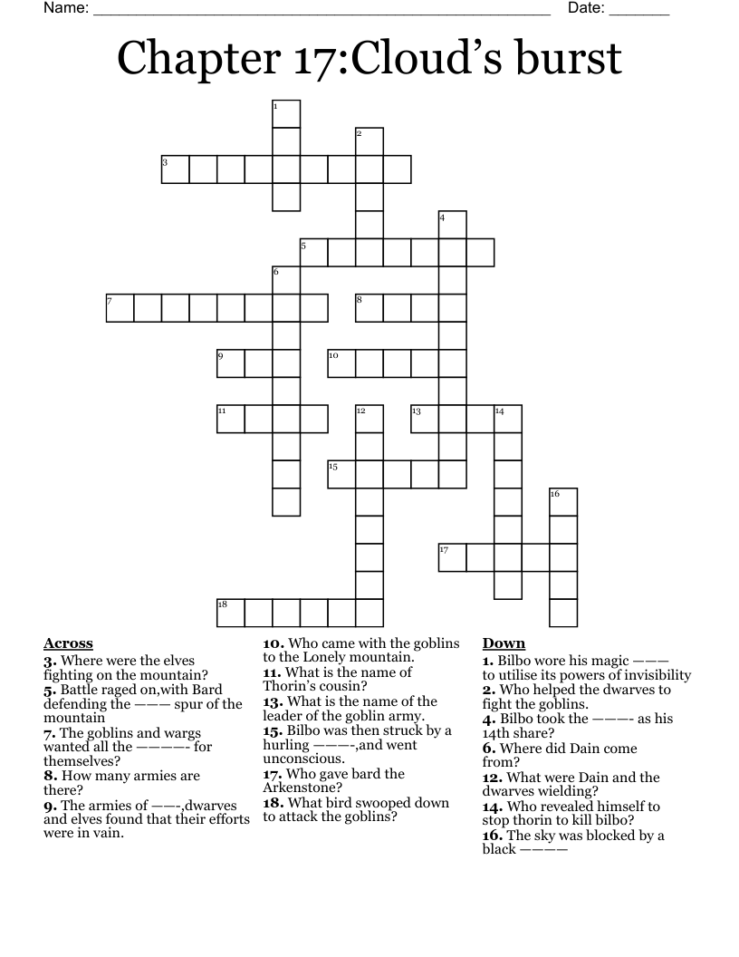 Chapter 17:Cloud’s burst Crossword