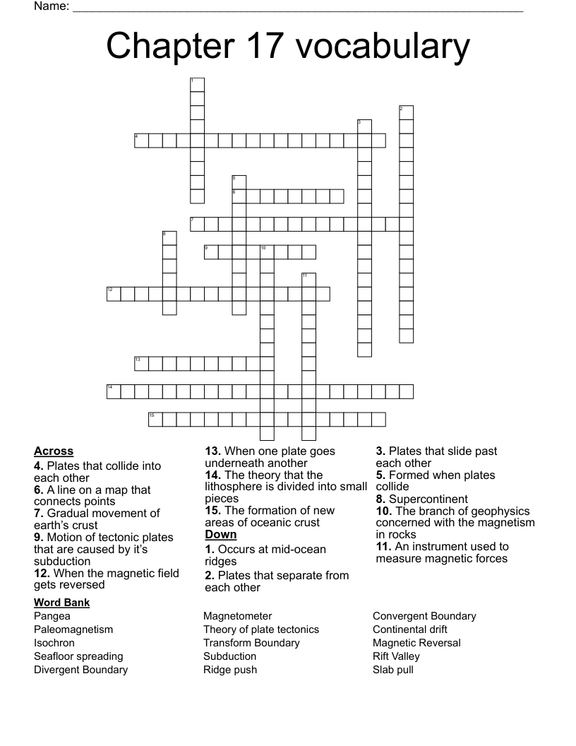Chapter 17 vocabulary Crossword
