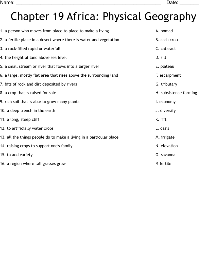Chapter 19 Africa: Physical Geography Worksheet