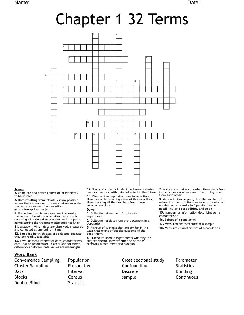 Chapter 1 32 Terms Crossword