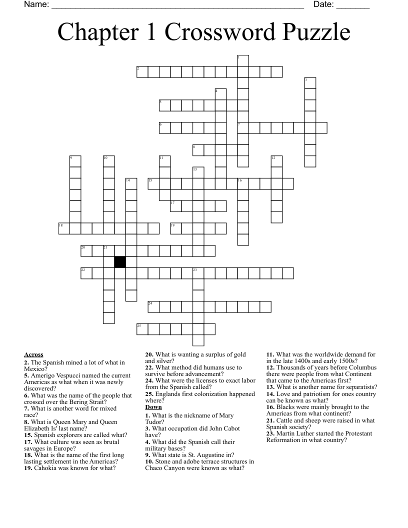 Chapter 1 Crossword Puzzle