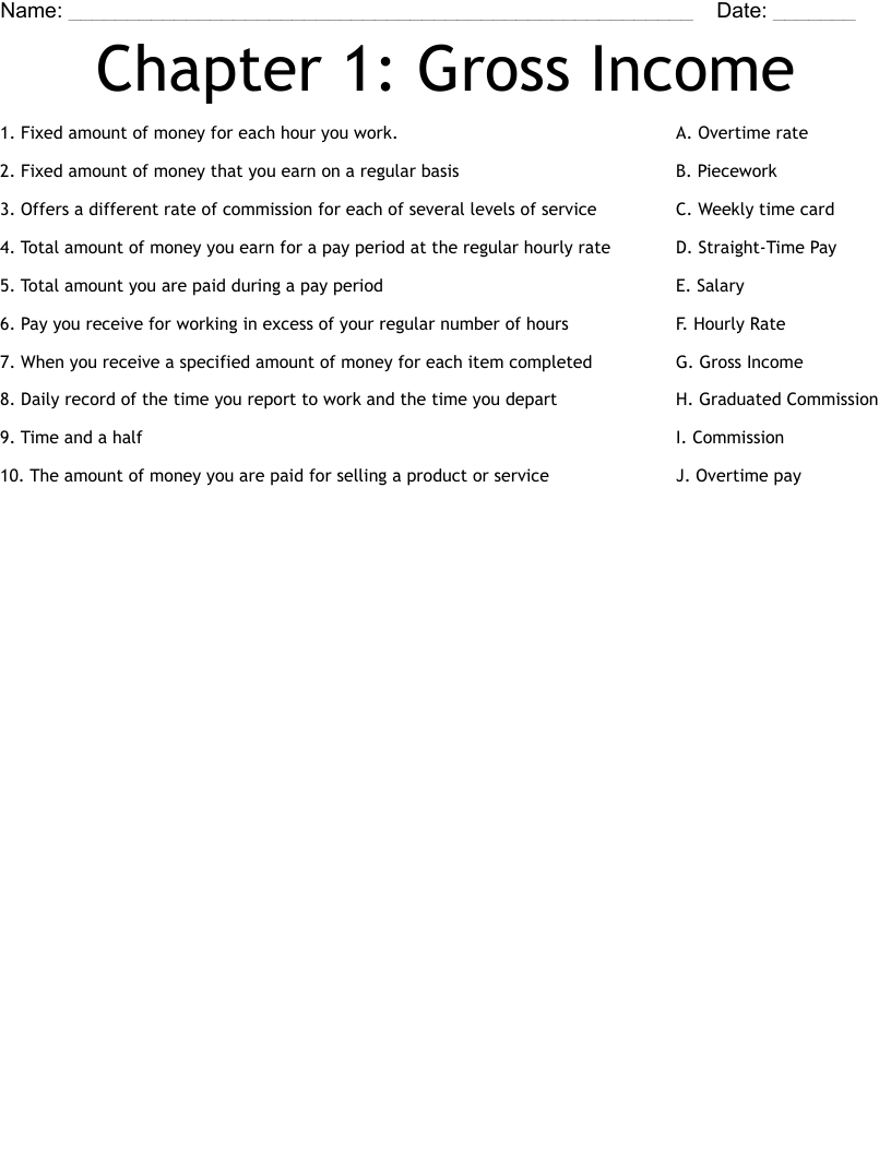 Chapter 1: Gross Income Worksheet