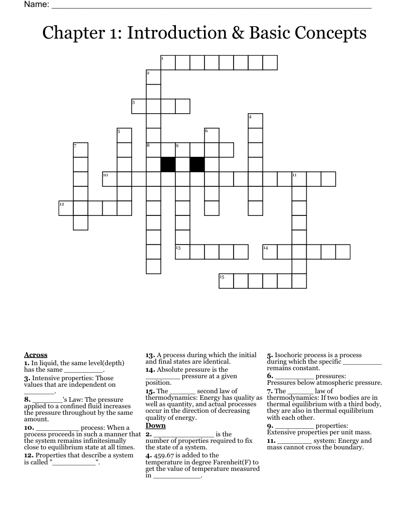 Chapter 1: Introduction & Basic Concepts Crossword