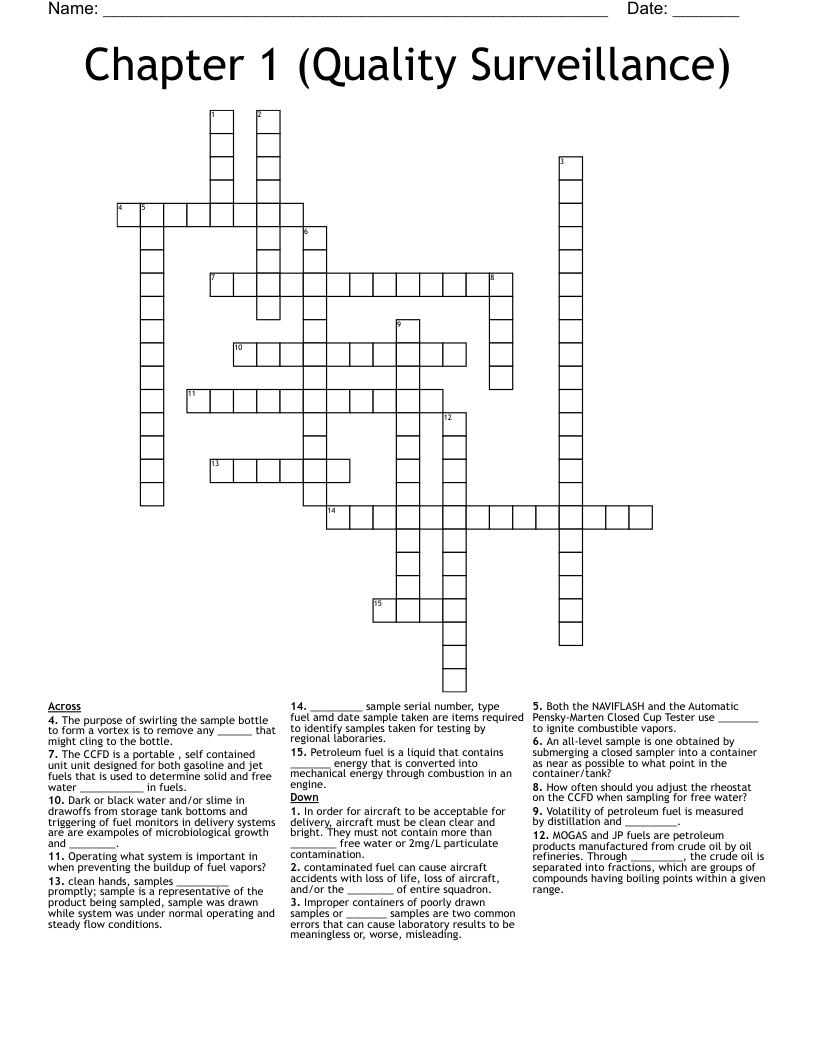 Chapter 1 (Quality Surveillance) Crossword