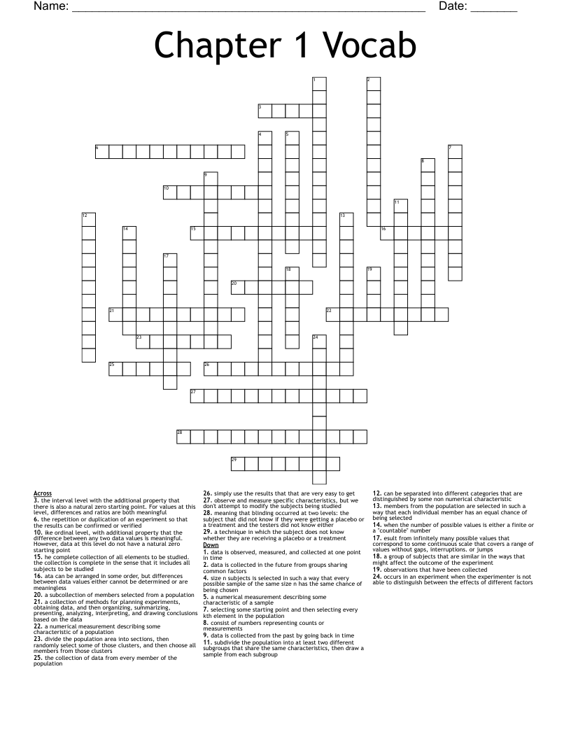 Chapter 1 Vocab Crossword