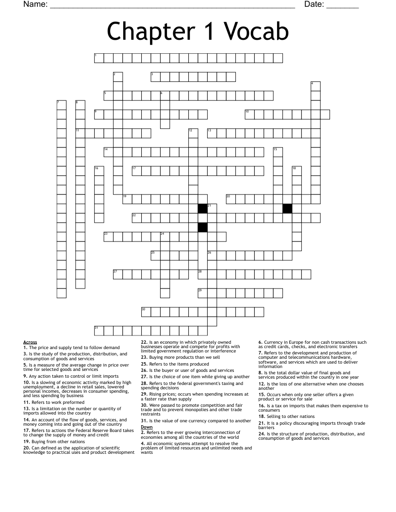 Chapter 1 Vocab Crossword