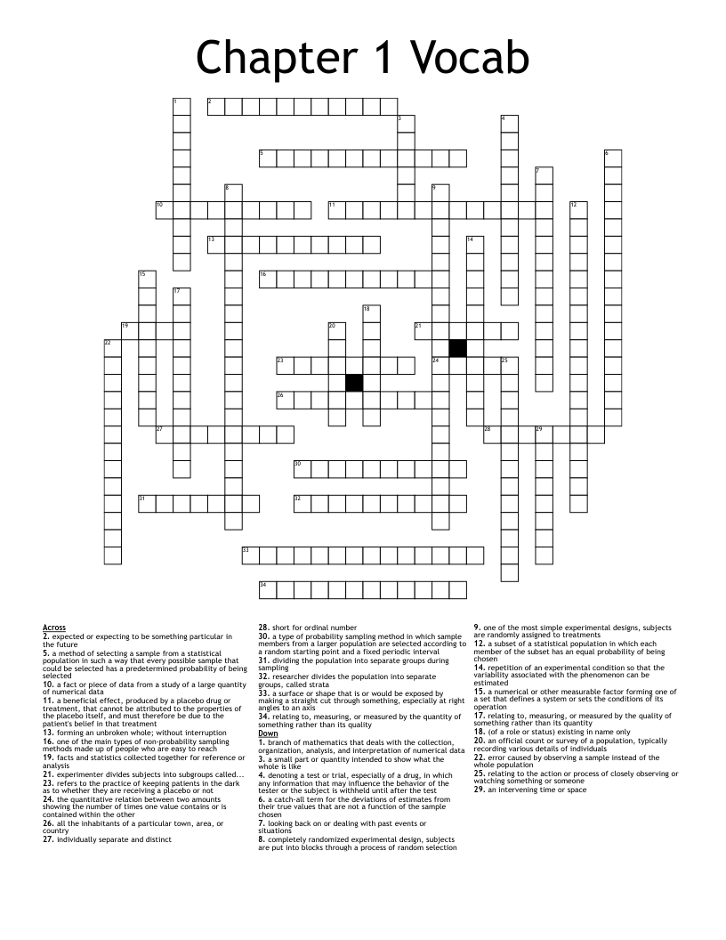 Chapter 1 Vocab Crossword