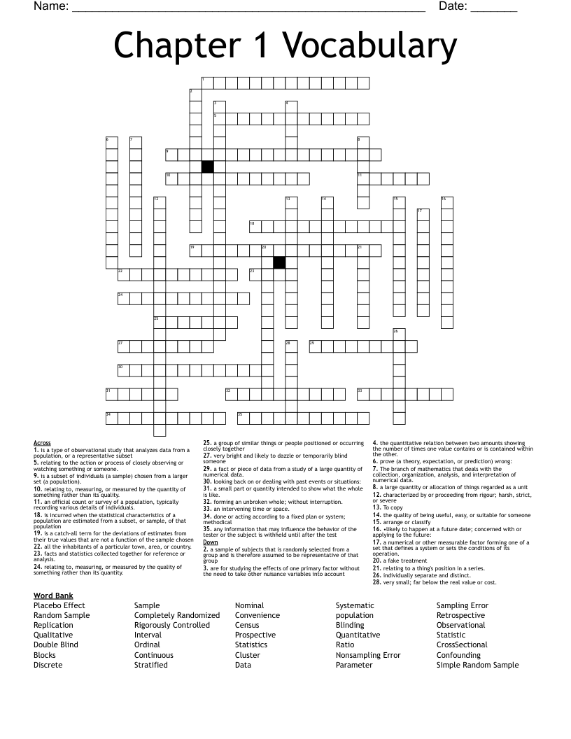 Chapter 1 Vocabulary Crossword