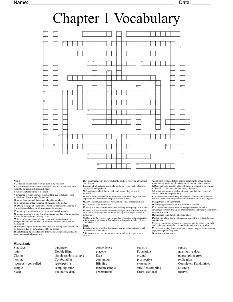 Chapter 1 Vocabulary Crossword