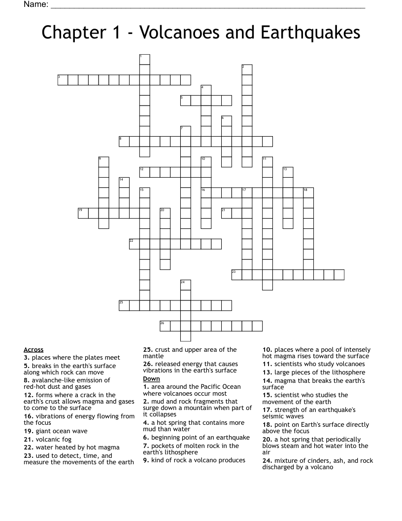 Chapter 1 - Volcanoes and Earthquakes Crossword