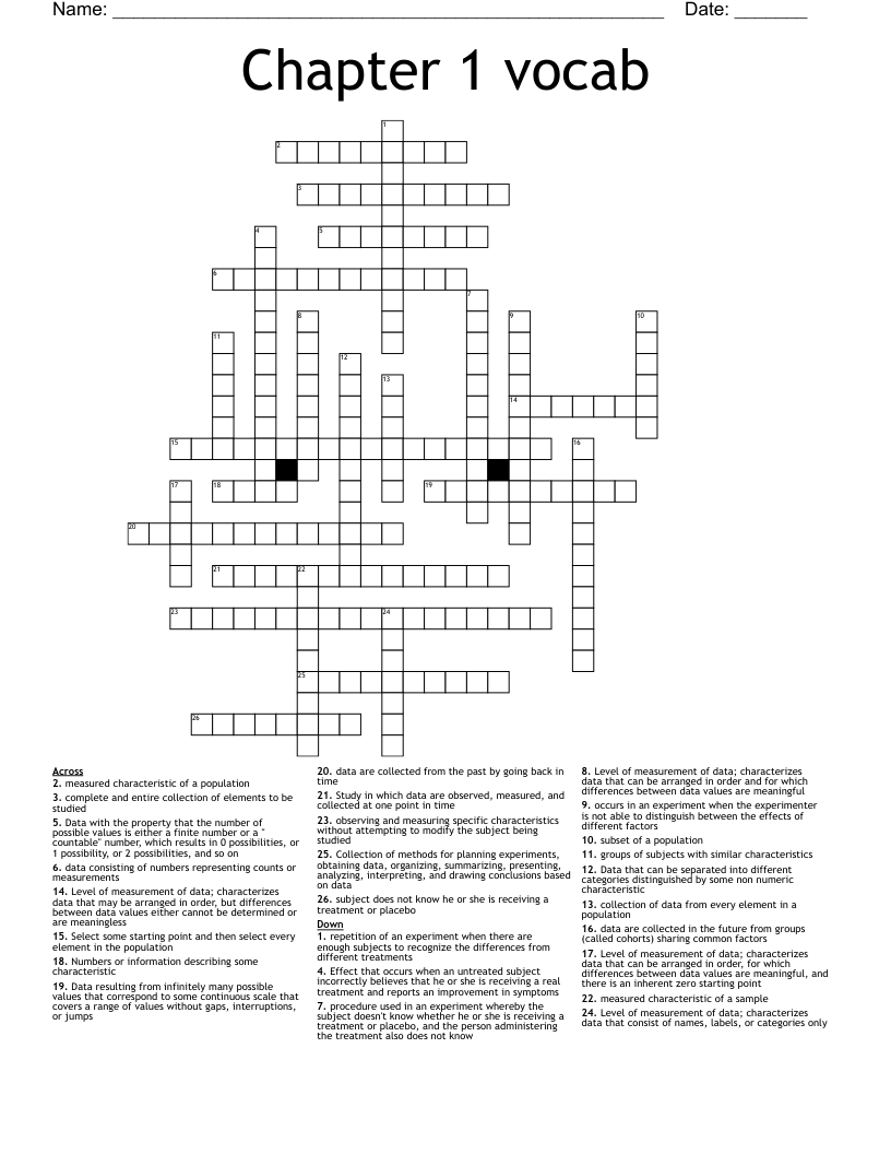 Chapter 1 vocab Crossword