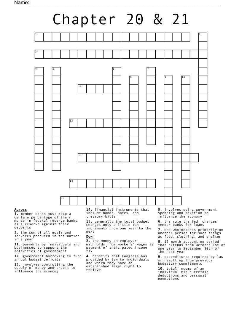 Chapter 20 & 21 Crossword