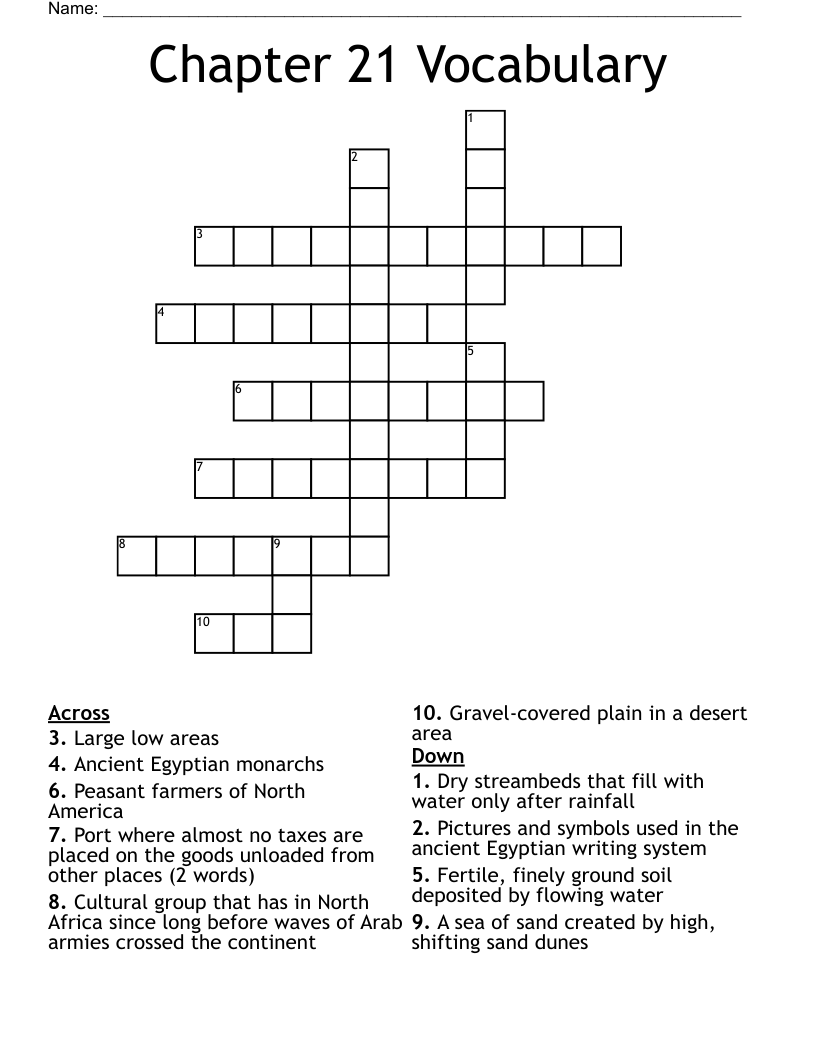 Chapter 21 Vocabulary Crossword