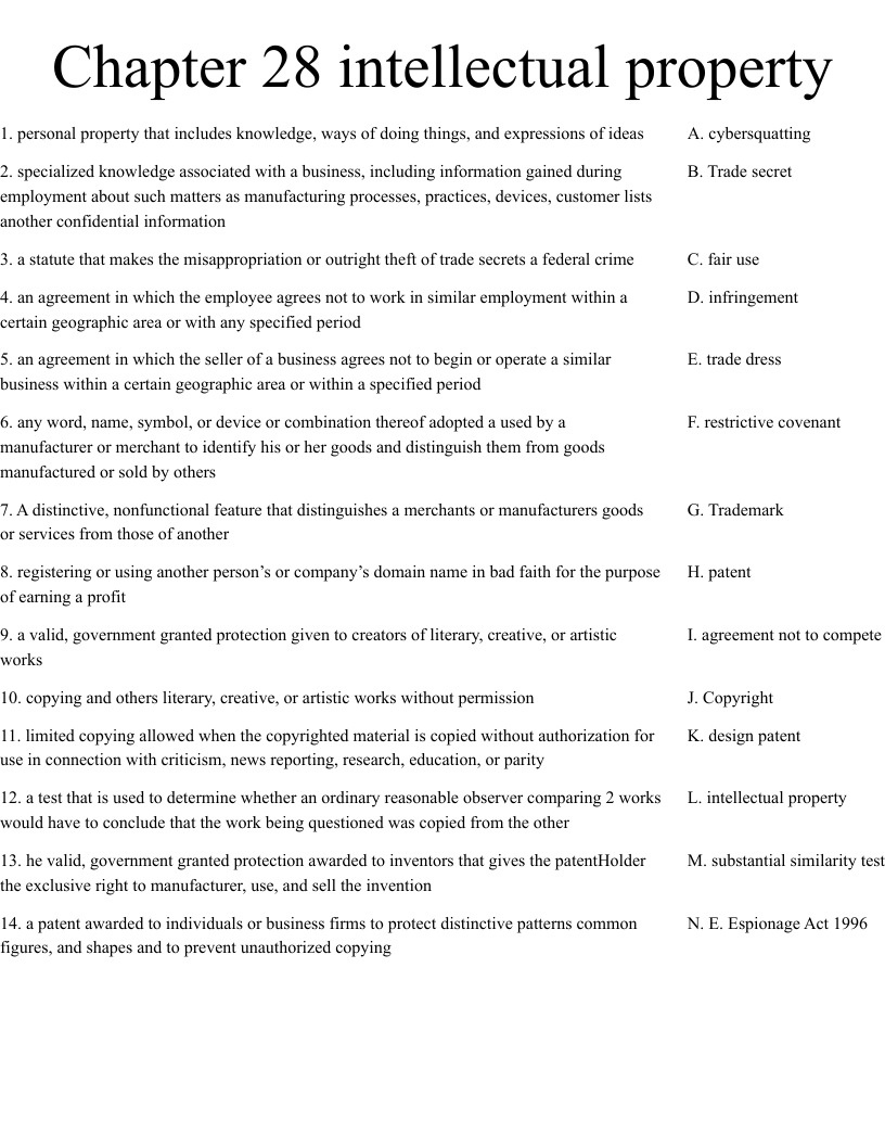 Chapter 28 intellectual property  Worksheet