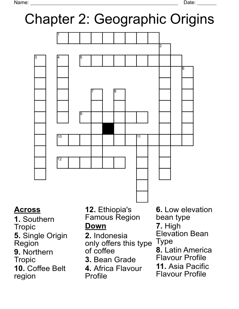 Chapter 2: Geographic Origins Crossword
