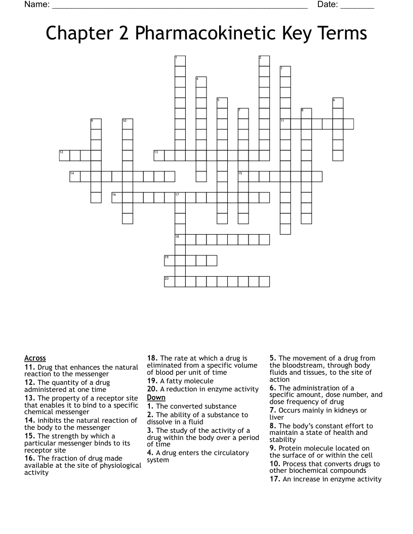 Chapter 2 Pharmacokinetic Key Terms  Crossword