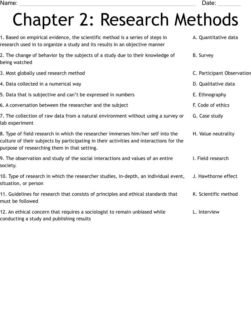 Chapter 2: Research Methods Worksheet