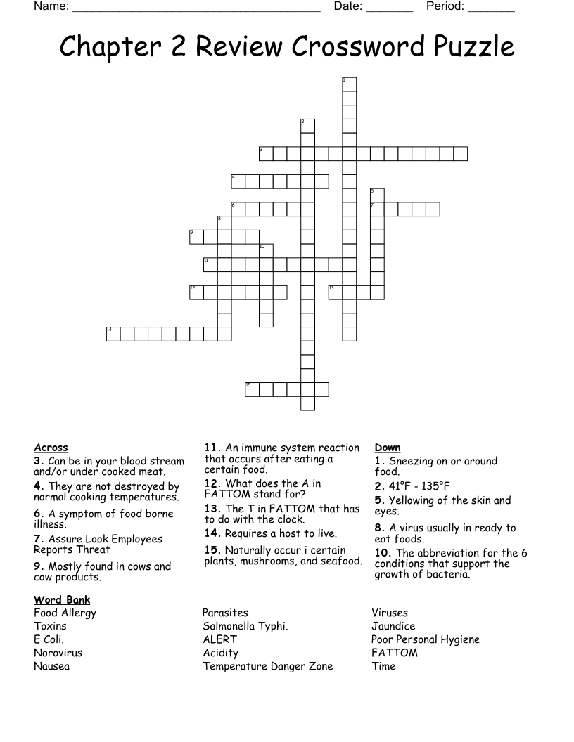 Chapter 2 Review Crossword Puzzle