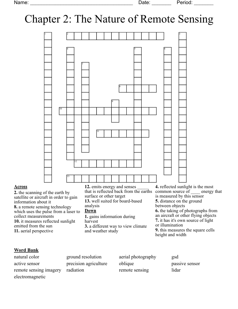 Chapter 2: The Nature of Remote Sensing Crossword