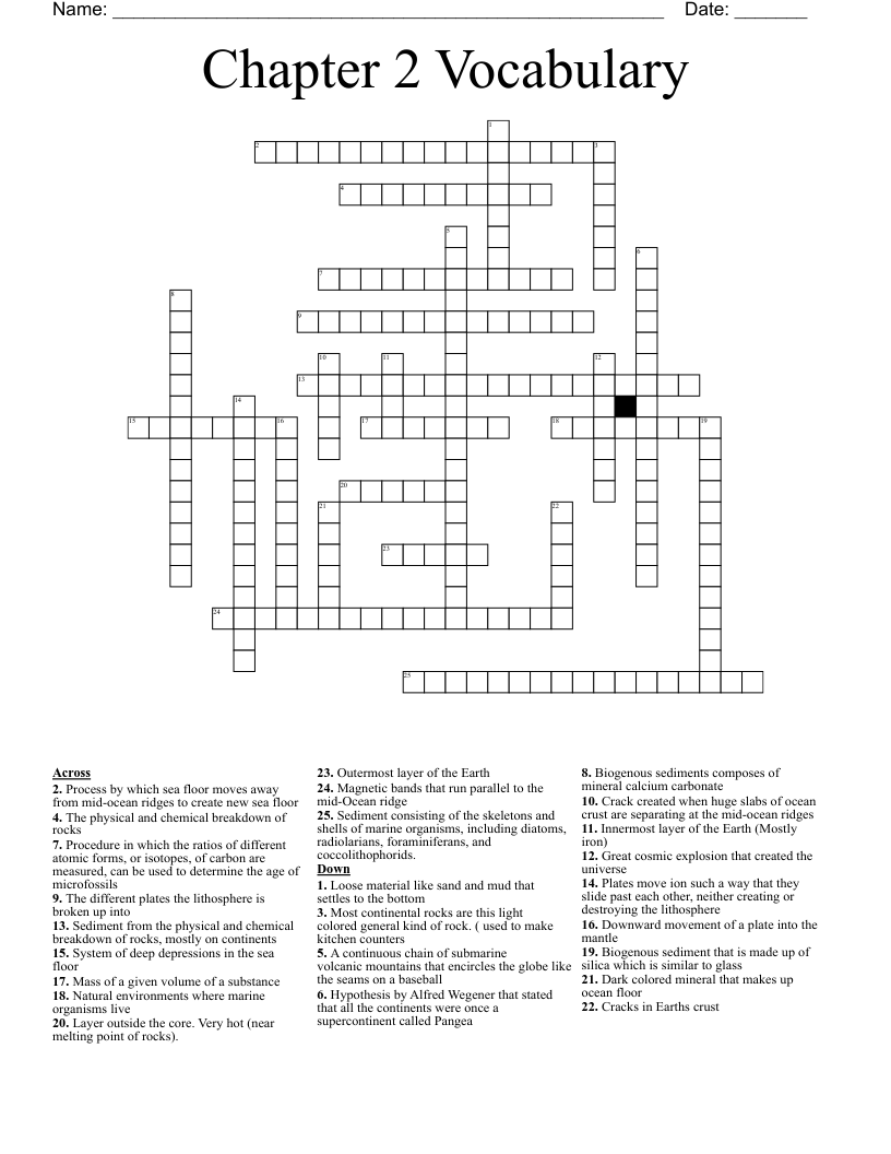 Chapter 2 Vocabulary Crossword