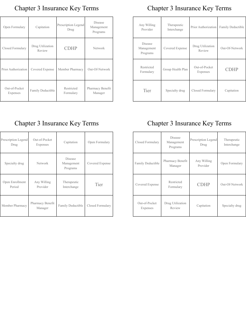 Chapter 3 Insurance Key Terms Bingo Cards