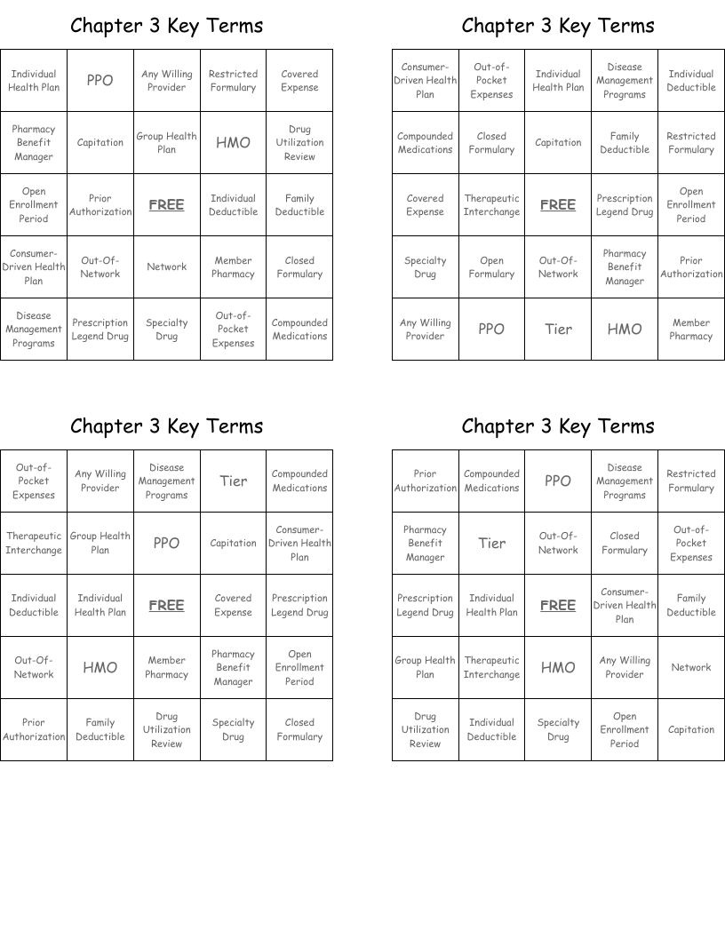 Chapter 3 Key Terms Bingo Cards