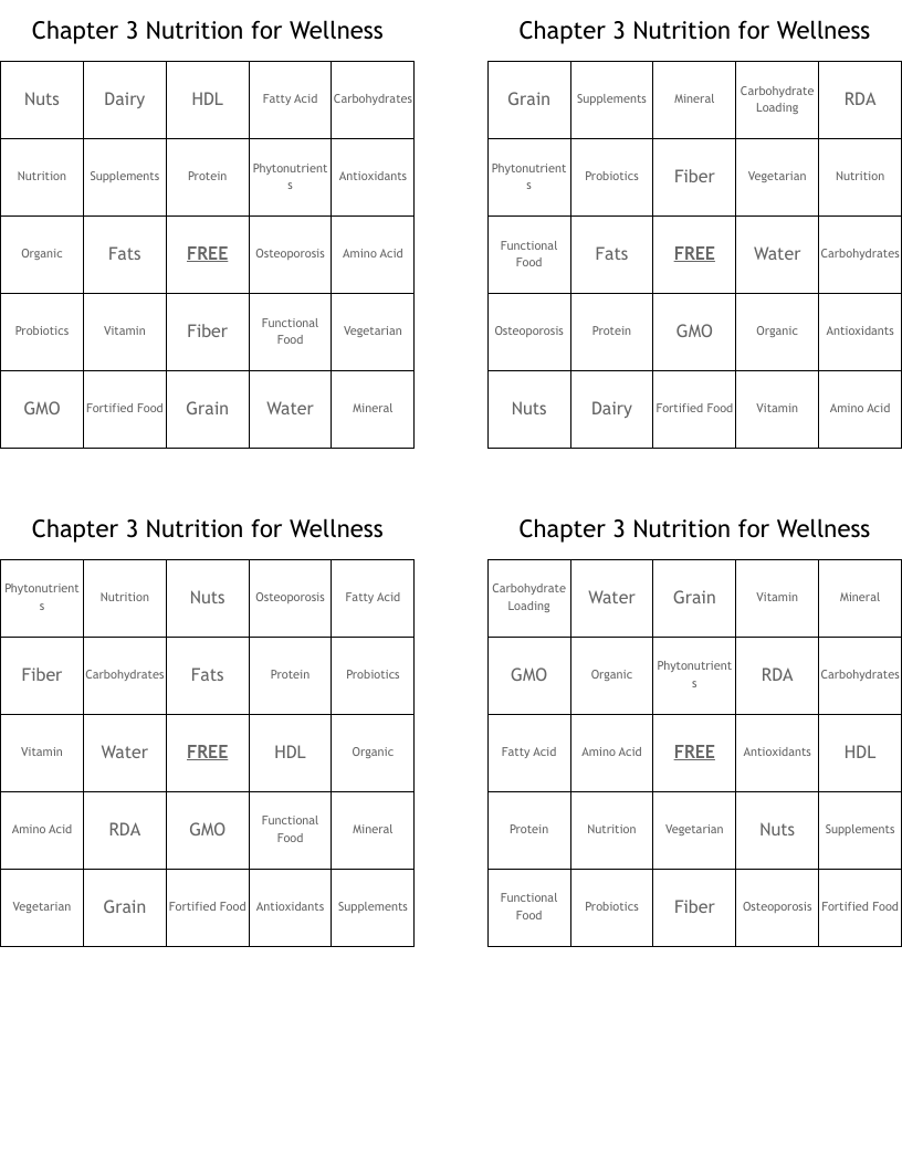 Chapter 3 Nutrition for Wellness Bingo Cards