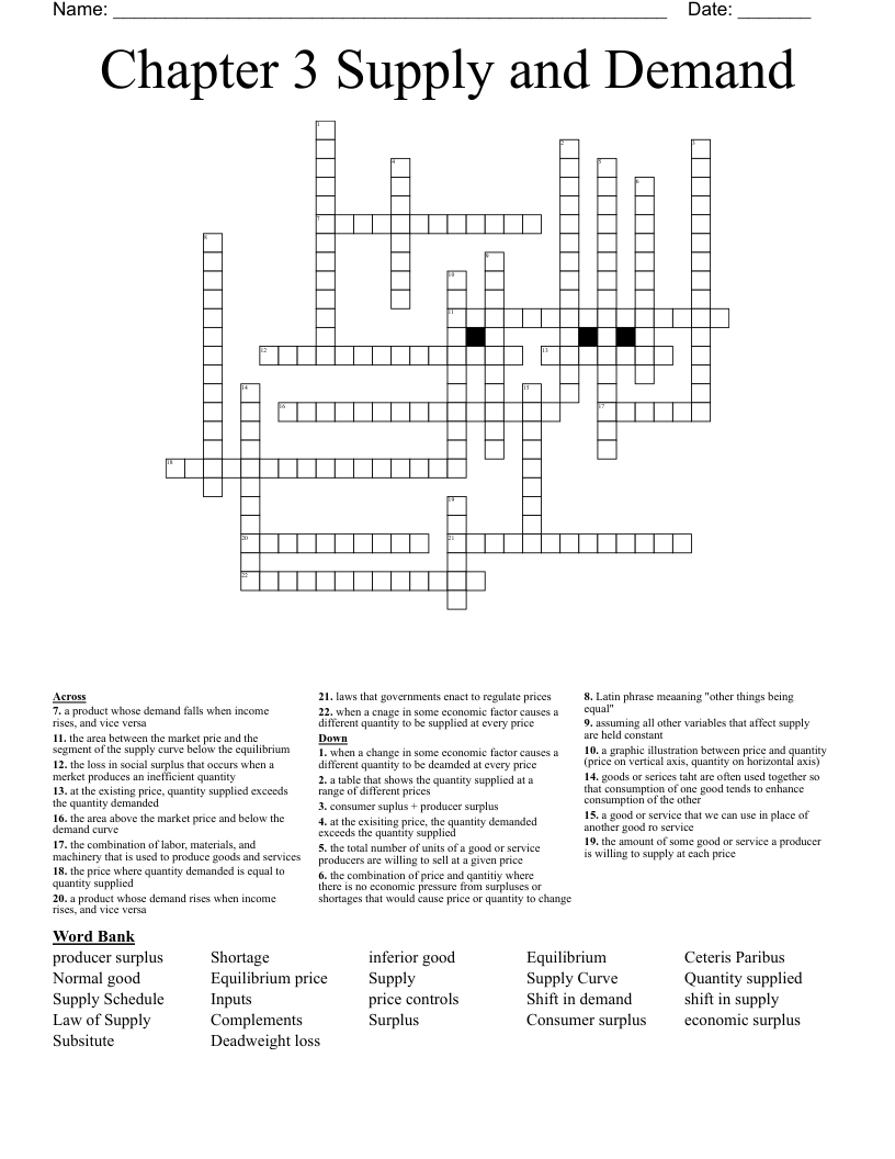 Chapter 3 Supply and Demand Crossword