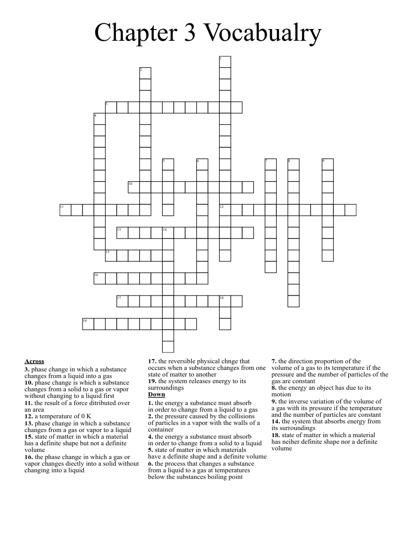 Chapter 3 Vocabualry Crossword