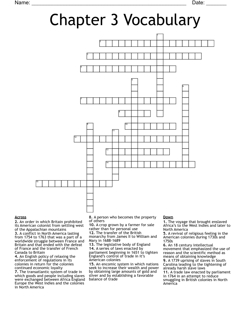 Chapter 3 Vocabulary  Crossword