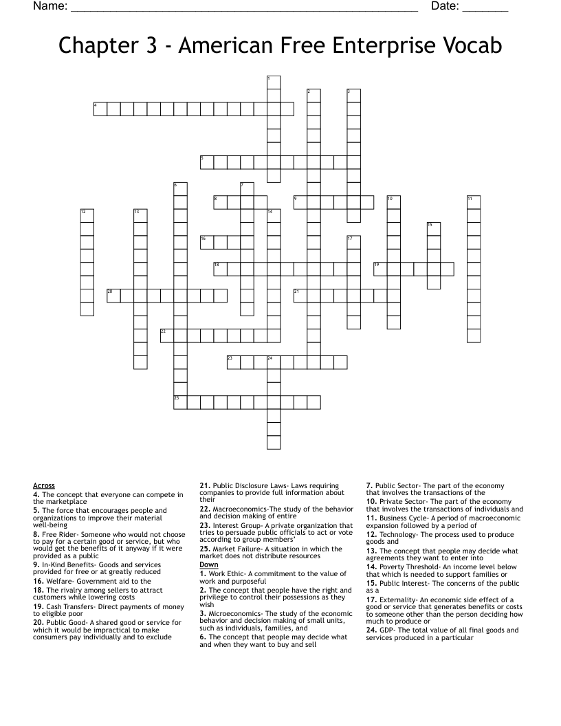 Chapter 3 - American Free Enterprise Vocab Crossword