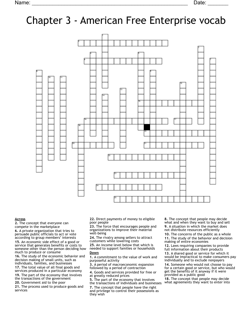 Chapter 3 - American Free Enterprise vocab Crossword