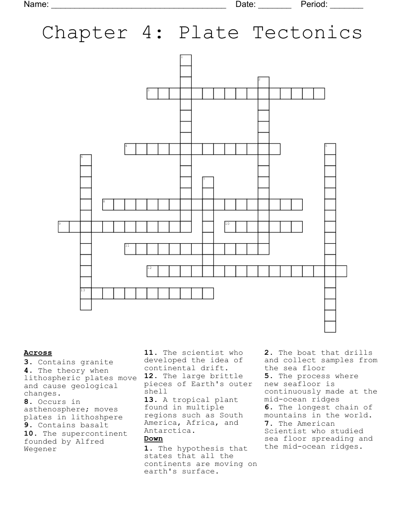 Chapter 4: Plate Tectonics Crossword