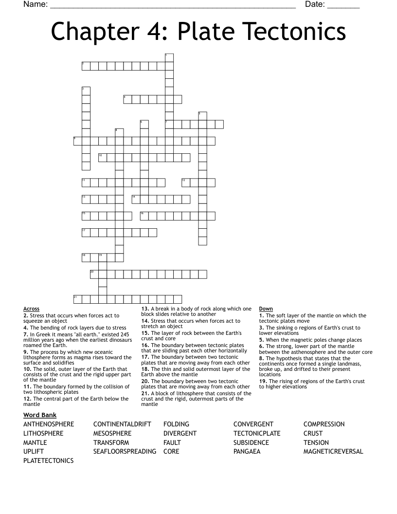 Chapter 4: Plate Tectonics Crossword