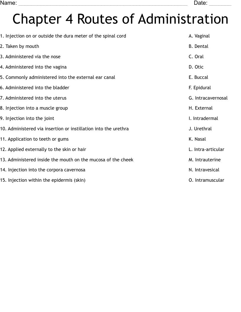Chapter 4 Routes of Administration Worksheet