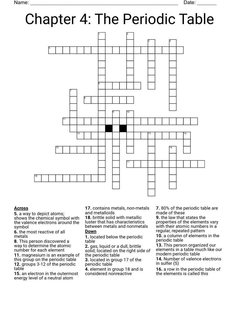 Chapter 4: The Periodic Table Crossword