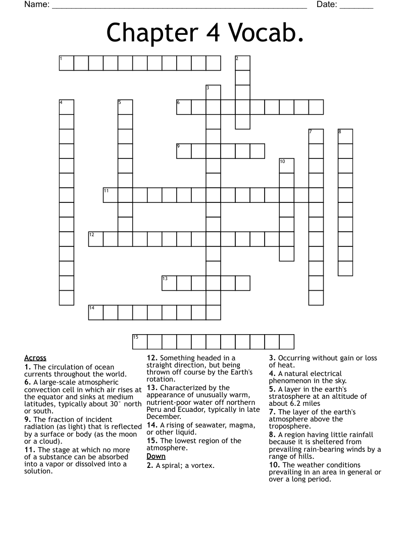 Chapter 4 Vocab. Crossword