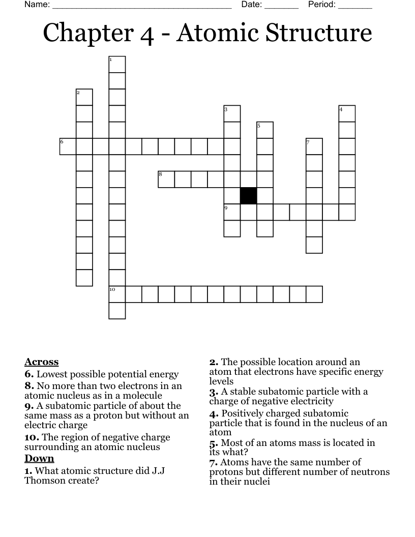 Chapter 4 - Atomic Structure Crossword