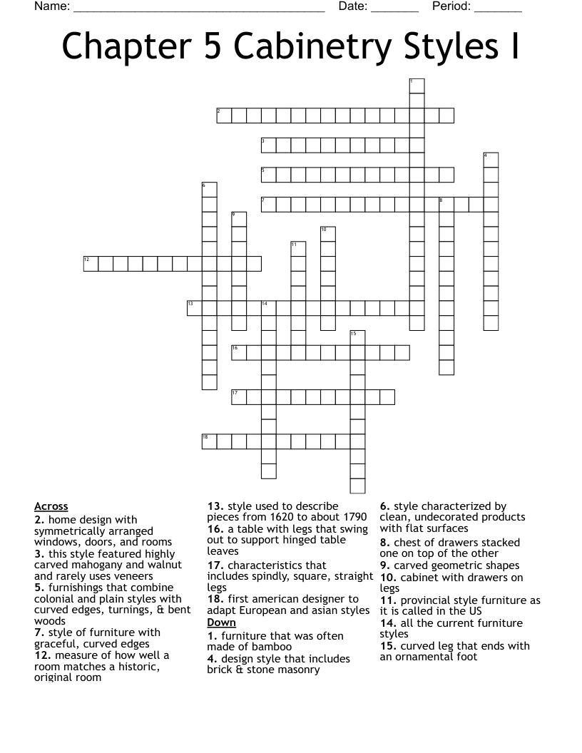 Chapter 5 Cabinetry Styles I Crossword