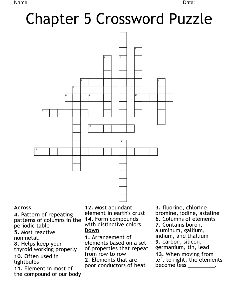 Chapter 5 Crossword Puzzle