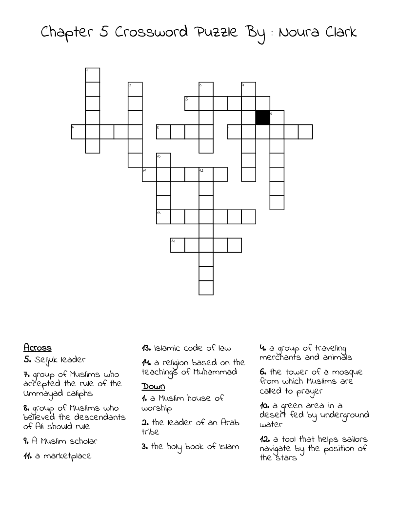 Chapter 5 Crossword Puzzle By : Noura Clark