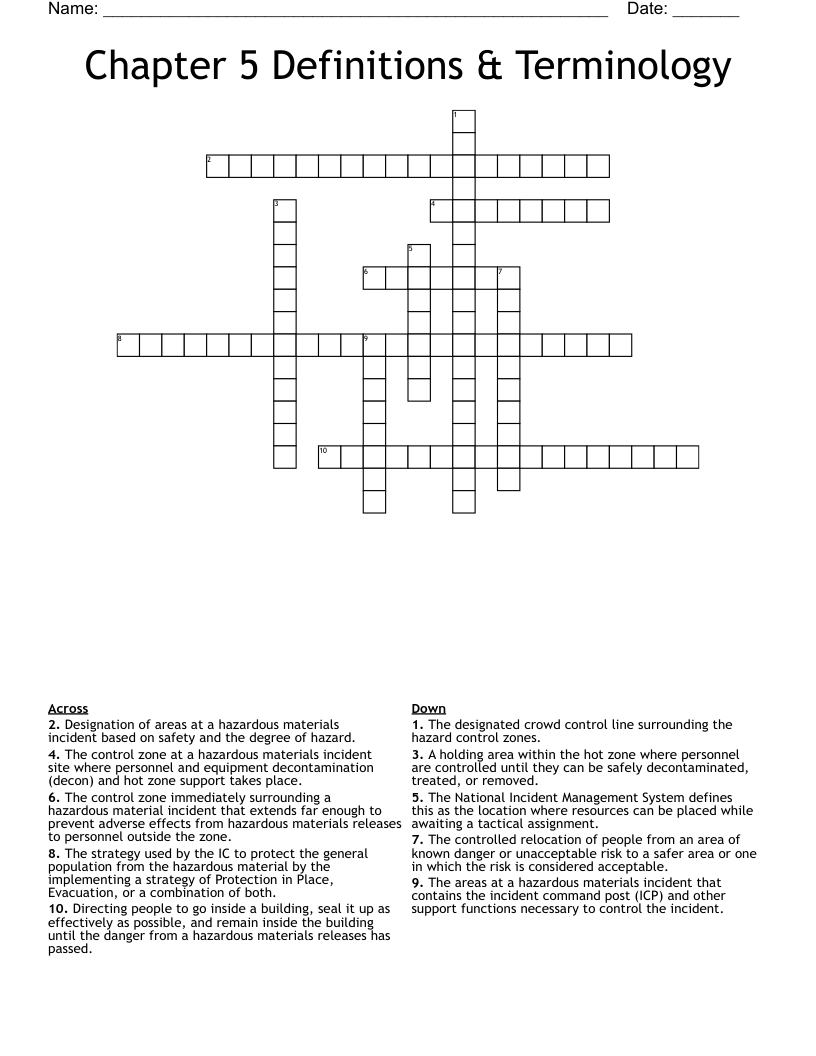 Chapter 5 Definitions & Terminology Crossword